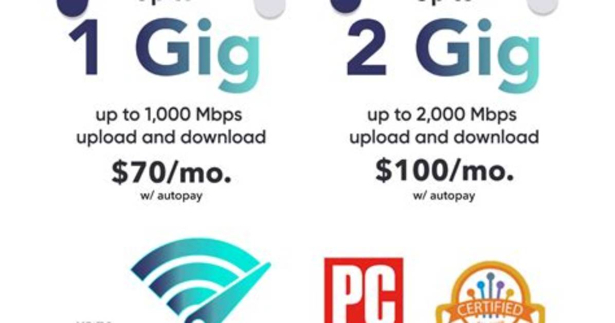 1 Gig vs 2 Gig Internet Comparison Guide Which Speed Do You