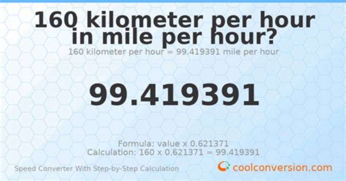 160 Kilometers in Mph the Exact Calculation and Visual
