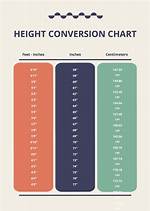 185Cm to Feet: Complete Conversion Guide, Quick Formulas, and Faq