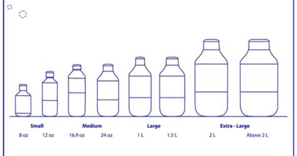 2 Liters in Ounces Visualized Bottle Sizes Glasses And