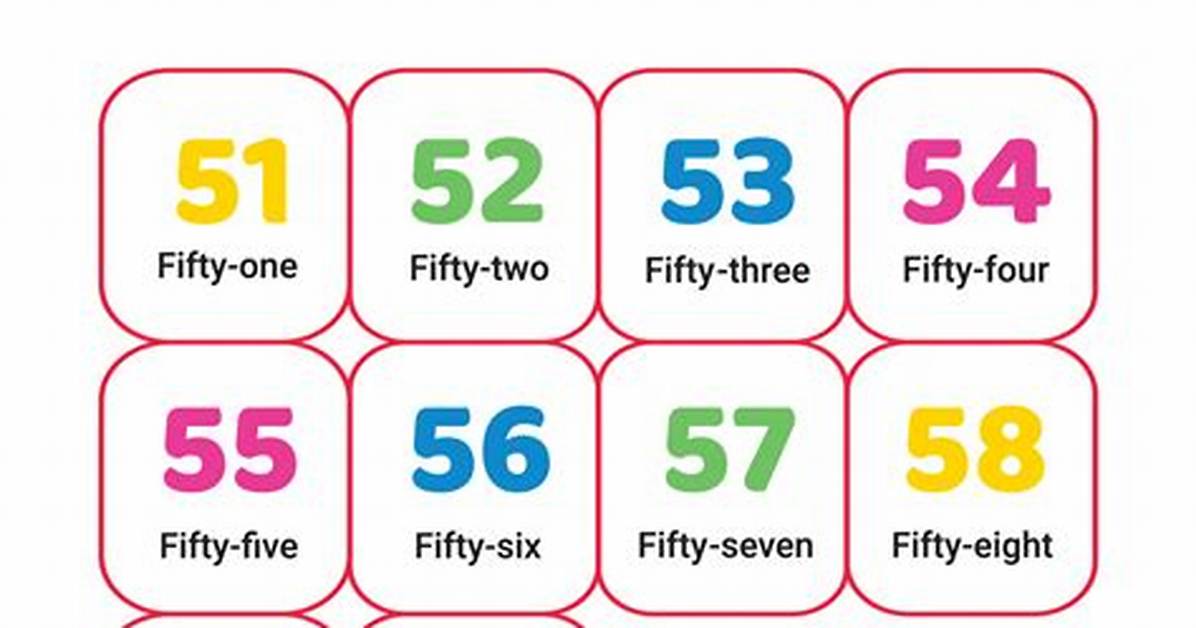 60 En Ingles Complete Guide to Pronunciation Grammar And