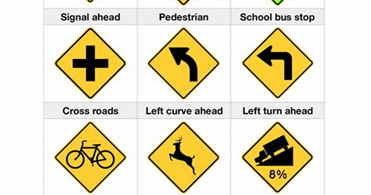 A Diamond Shaped Sign Is a Warning Why Missing It Costs