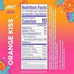 Alani Nu Caffeine Facts Revealed: Label Breakdown, Comparison Chart, and Lab-Level Truth