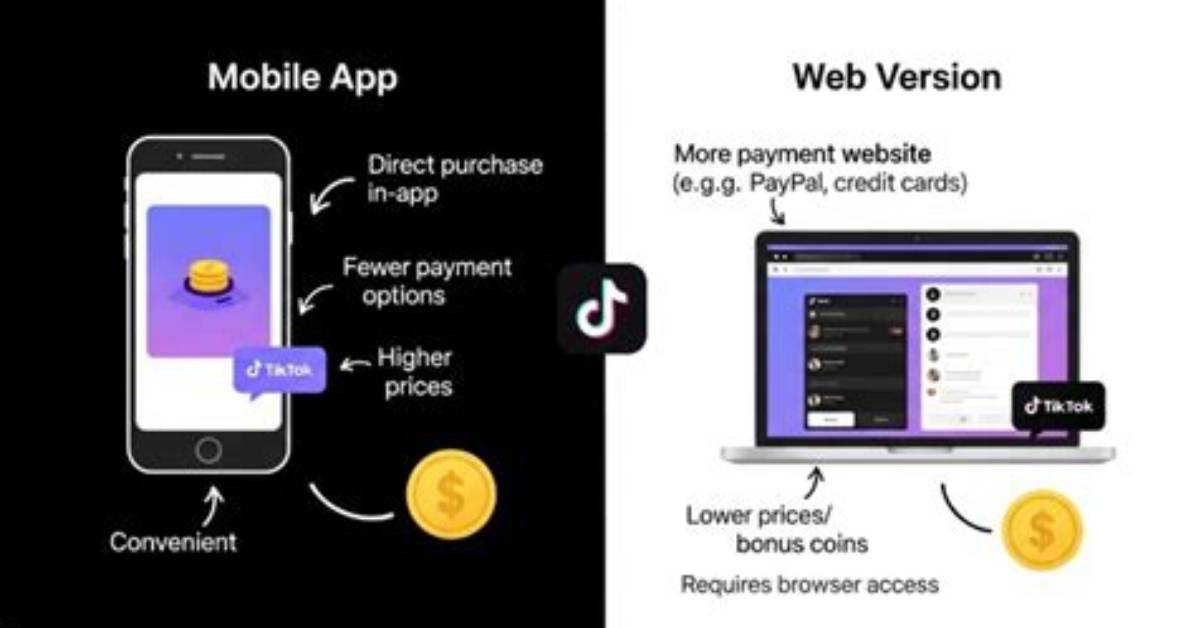 App vs Web Tiktok Coin Recharge Side by Side Proof Of