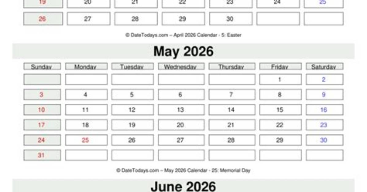April May and June 2026 by the Numbers Economic Slowdown Vs