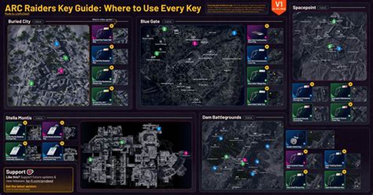 Arc Raiders Key