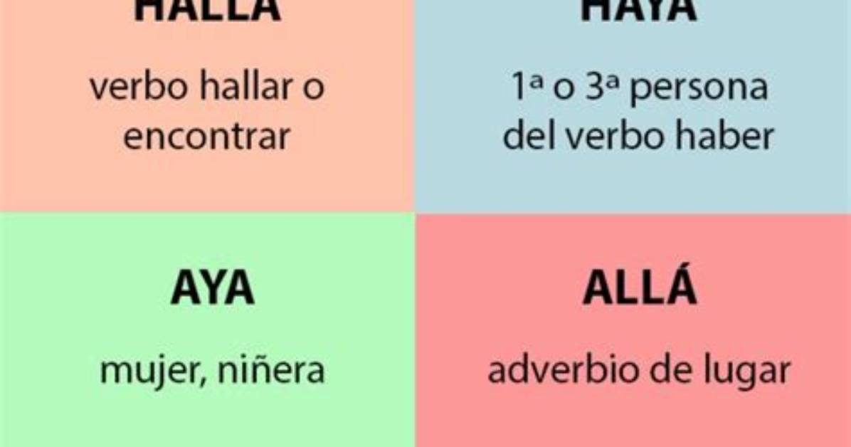 Aya Alla Haya or Halla the Complete Definitive Guide And