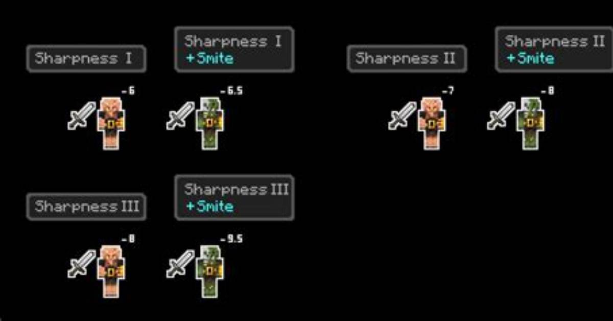 Bane of Arthropods vs Sharpness vs Smite Which Should You