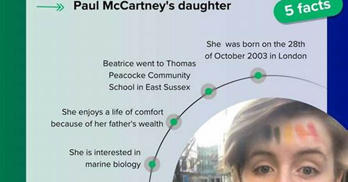 Beatrice Mccartney Fact Check Career College and Her True Relationship with Heather Mills And