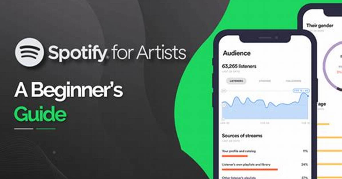 Beginner S Guide to Spotify for Artists How to Claim Your Profile Pitch And