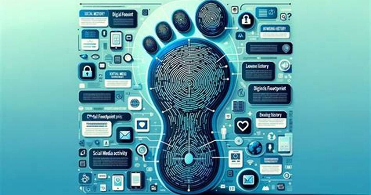 Behind the Screen Tracking the Digital Footprint of Dallas