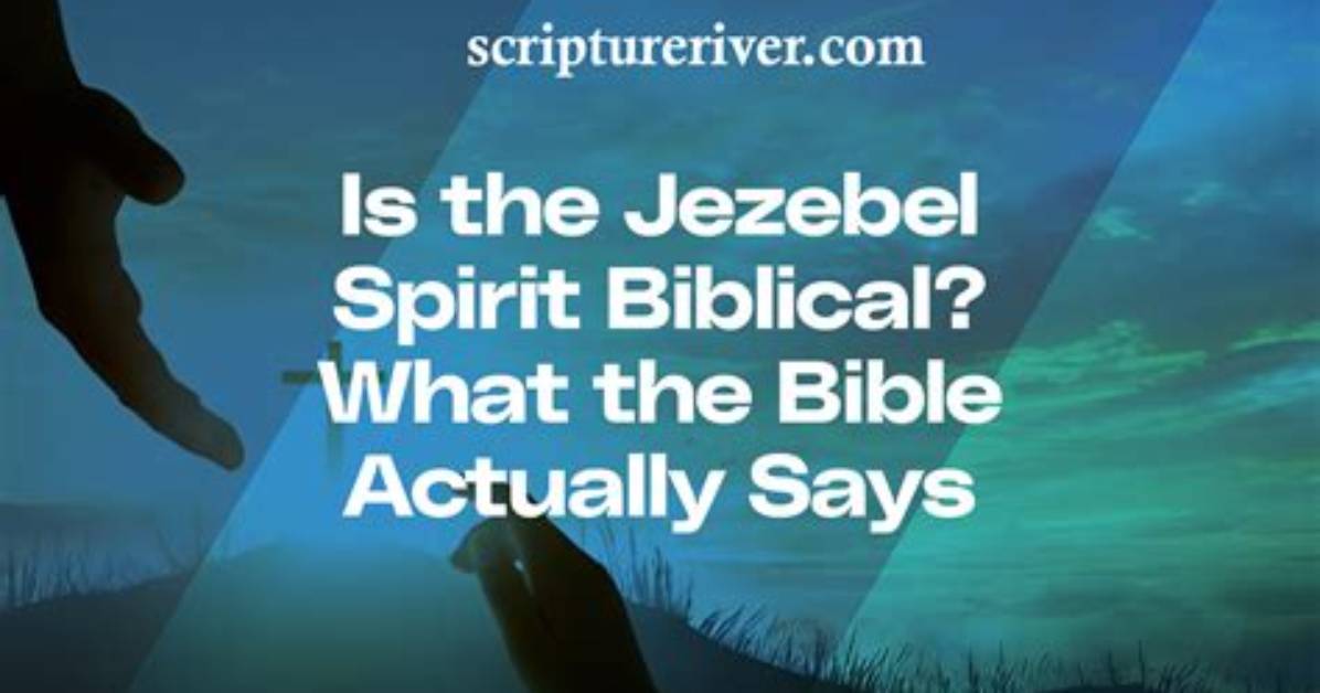 Biblical Proof Revealed What Scripture Actually Says About