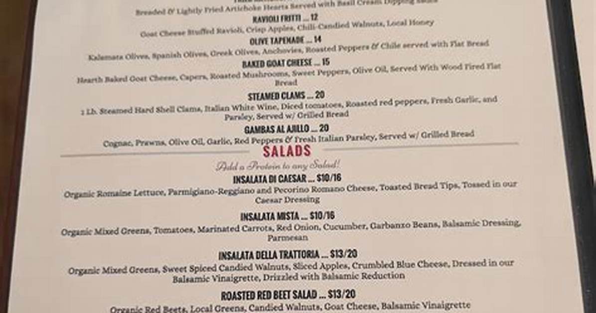 Bistro Di Bufala Menu Price and Sourcing Breakdown Is It Worth The