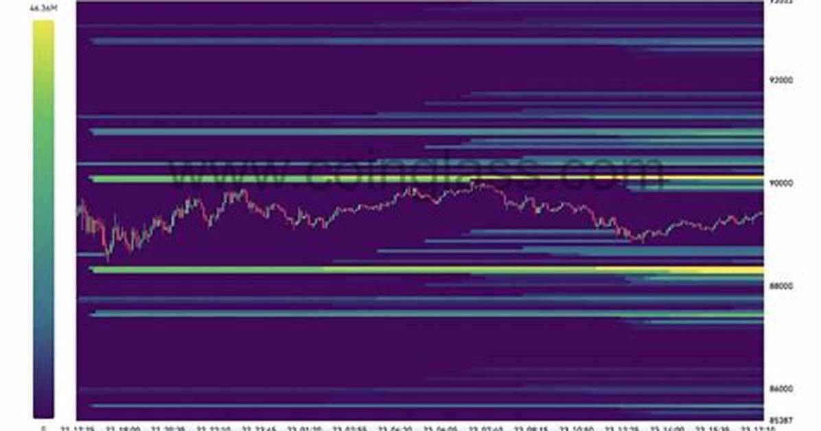 Bitcoin Surges Toward 80 000 Timeline of Trump S Crypto Signals and Upcoming