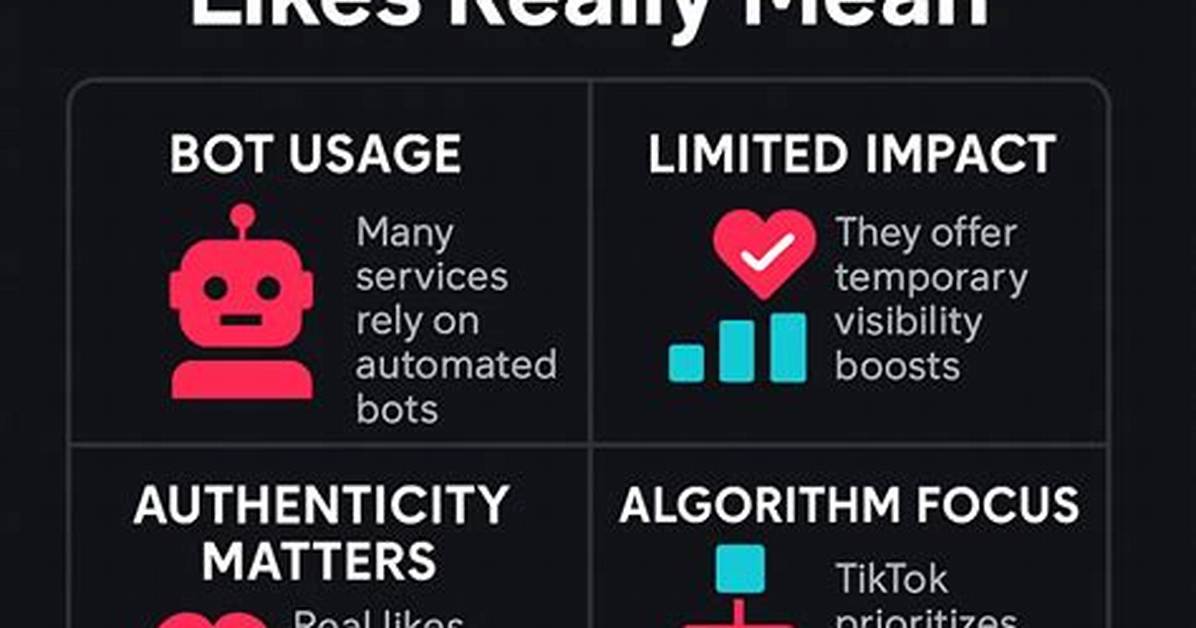 Bot Likes on Tiktok Explained Complete Guide to Risks Detection And