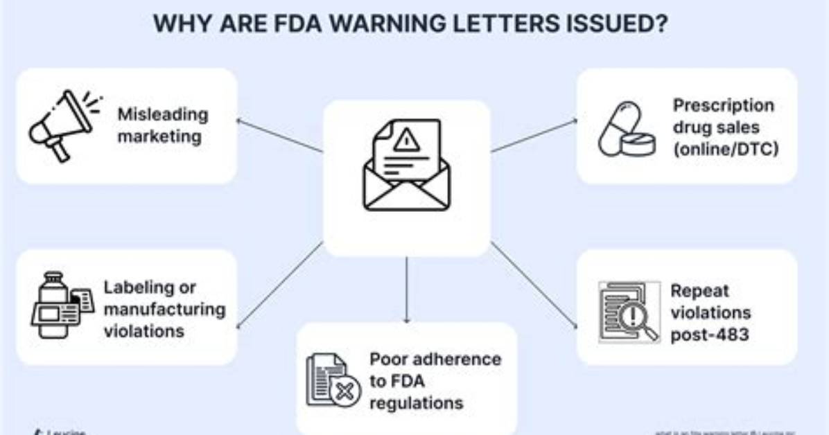 Botox Regulatory Shakeup Evolus Fda Warning and Expanded