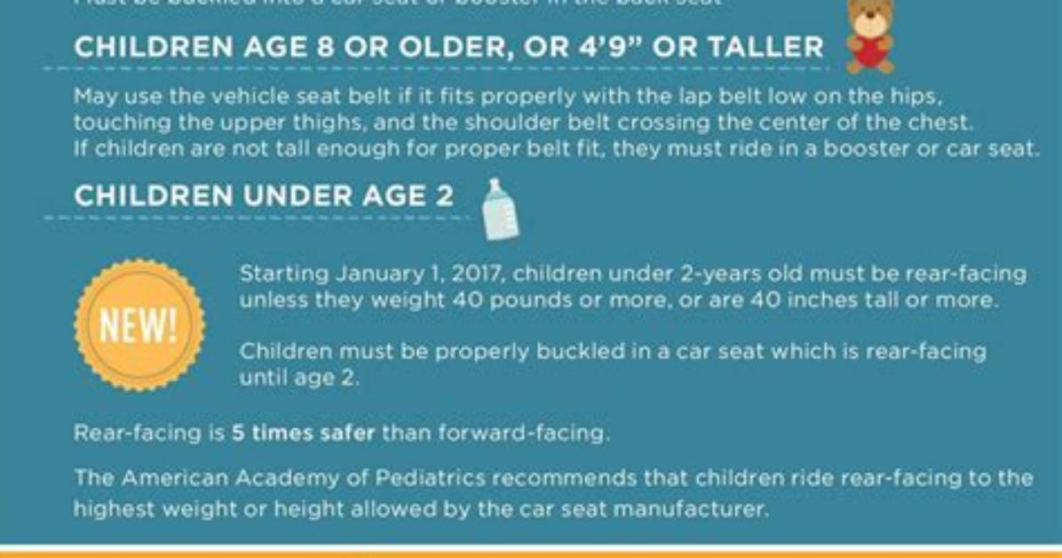 California Booster Seat Law Updates What Changes and What Remains A