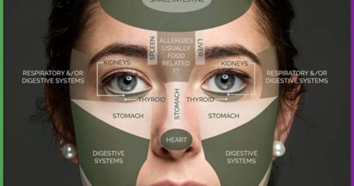 Can Face Mapping Actually Pinpoint What Causes Pimples Around
