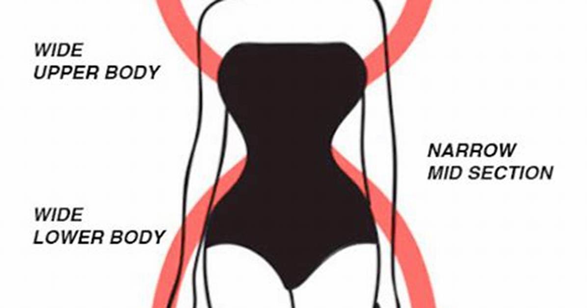 Can You Naturally Build an Hourglass Figure Fitness Trainers Debunk The