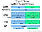 Can Your Pc Really Be Wiped Clean? the Truth Behind Total Data Erasure