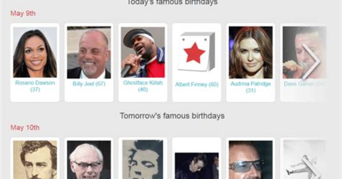 Celebrity Birthdays Today Iconic Throwback Photos And