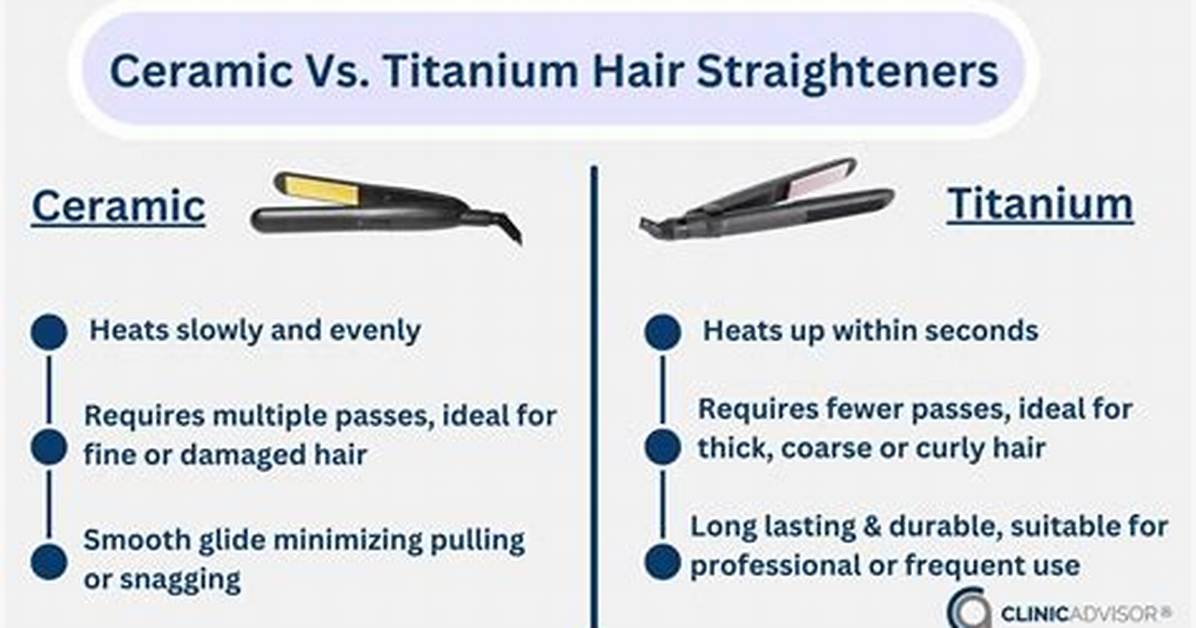 Ceramic vs Titanium Which Straightener Actually Creates The