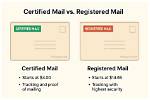 Certified Mail vs in-Person: the Proof on What Actually Works