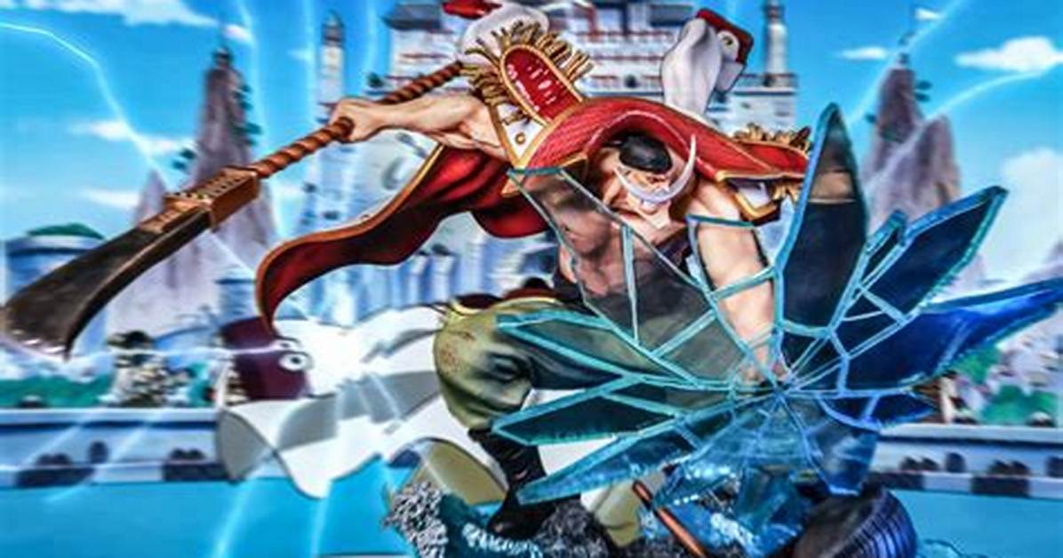 Chu Xin Zhedemo1Fendepuro Ji Pikotannotsuiri Juanki Fangto Bengrenai Gu Dingtekunikku Che Di Bi