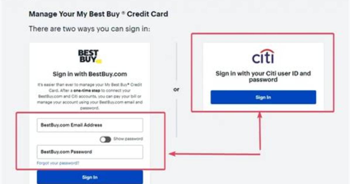 Citi Best Buy Login And