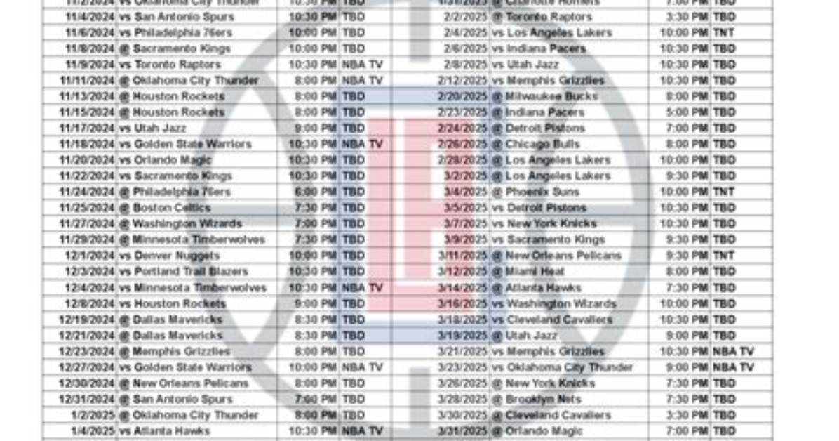 Clippers Schedule and Roster Reality Fact Checking Recent