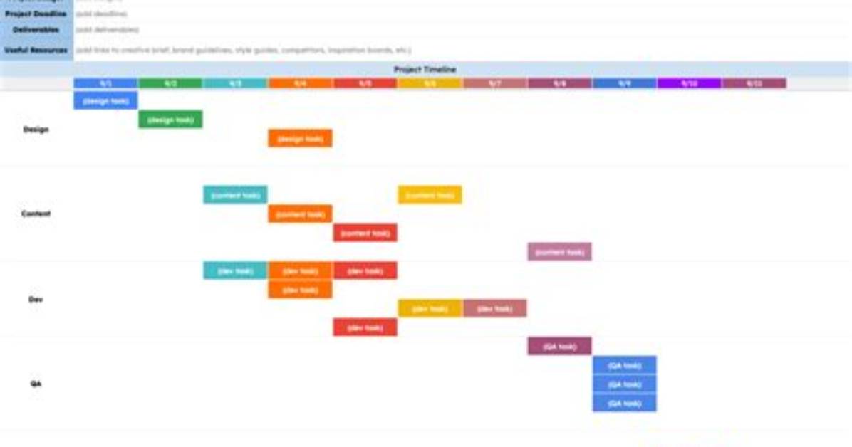 Comix Website Down Complete Timeline of the Massive