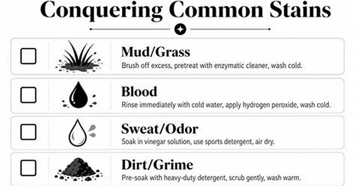 Conquering the Mud Practical Guide to Dirt Play Gear and Off