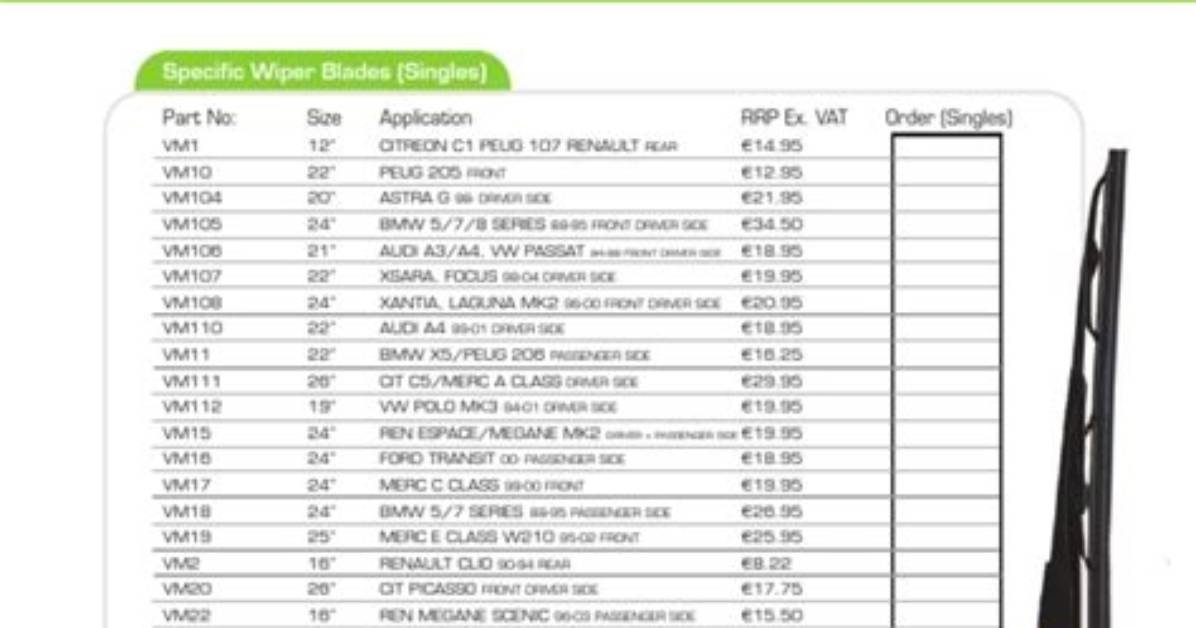Costco Wiper Blade Sizing and Compatibility What Warehouse Shoppers