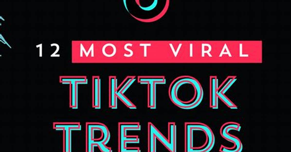 Decoding Viral Global Trends Answering the Most Searched Questions About