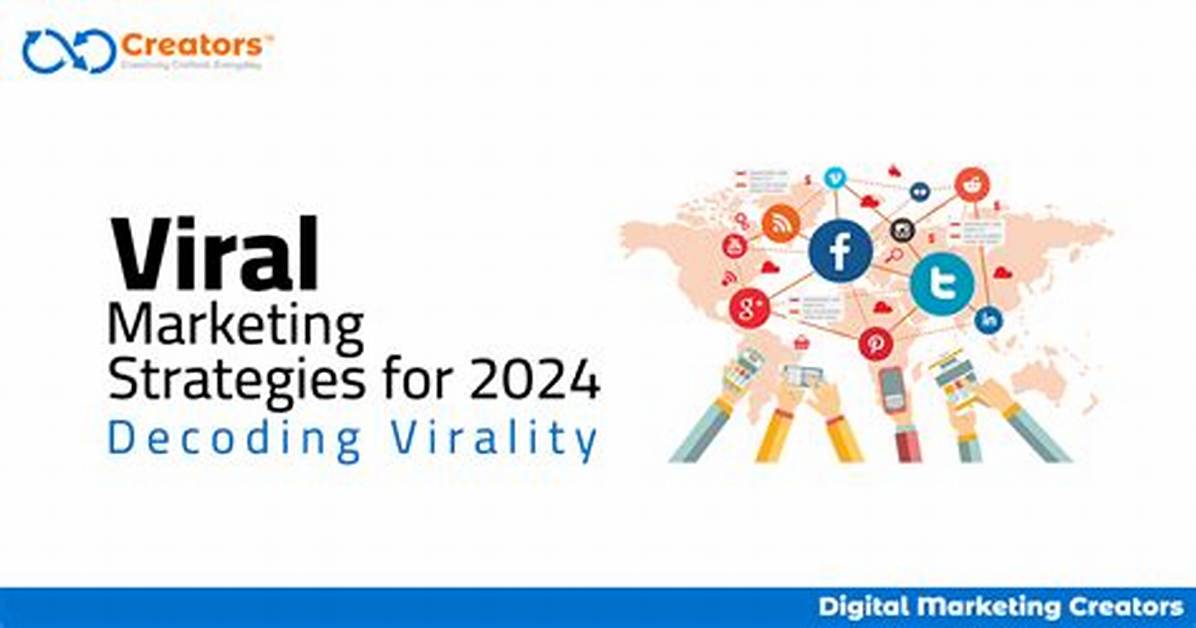 Decoding Viral Global Trends Answering The