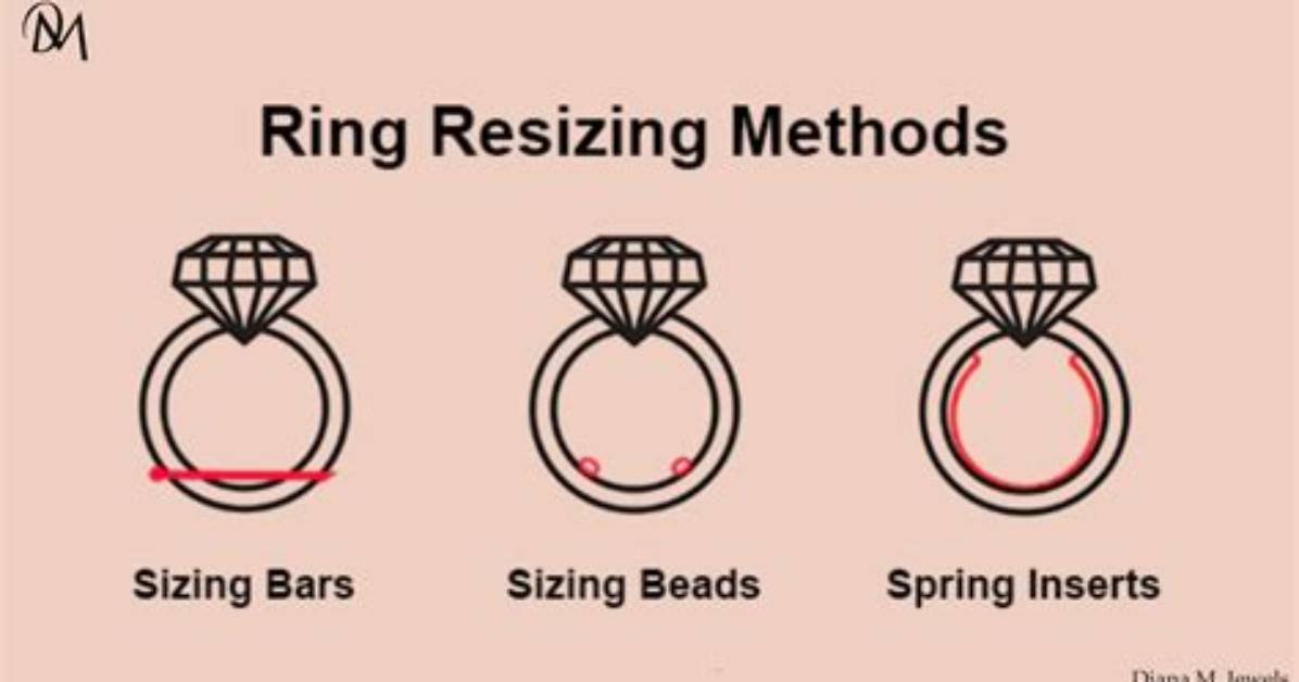 Diy Vs. Jeweler: Is Sizing Your Own Citizen Eco-Drive Bracelet Actually Worth It?