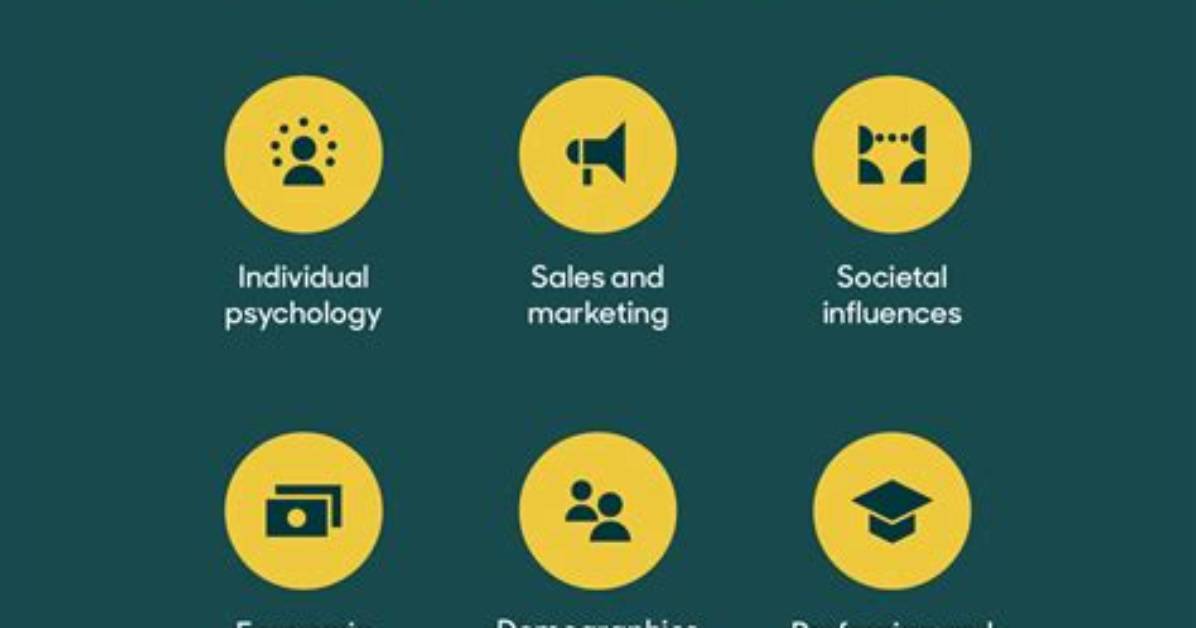 Does It Actually Work a Consumer S Ultimate Guide to Testing Viral Products And