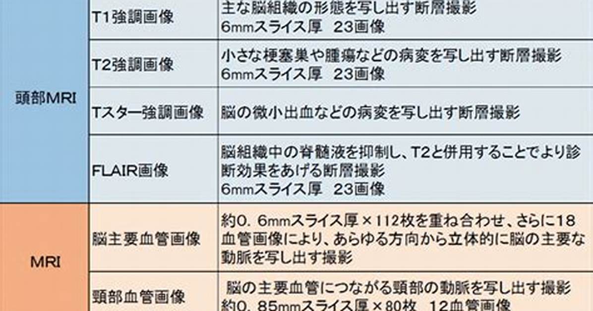 %E3%82%B9%E3%82%Ab%E3%82%B9%E3%82%Ab%E8%8C%84%E5%Ad%90%E3%82%82%E5%8A%87%E7%9A%84%E5%Be%A9%E6%B4%Bb %E7%94%9F%E7%94%A3%E8%80%85%E7%9B%B4%E4%Bc%9D%E3%81%Ae%E8%A6%8B%E5%88%86%E3%81%91%E6%96%B9%E3%81%A8%E9%Ae%Ae%E3%82%84%E3%81%8B%E6%B5%85%E6%Bc%Ac%E3%81%91%E3%81%Ae%E4%Bd%9C%E3%82%8A%E6%96%B9%E3%82%92%E5%Be%B9%E5%Ba%95%E6%A4%9C%E8%A8%Bc 150. Jpg