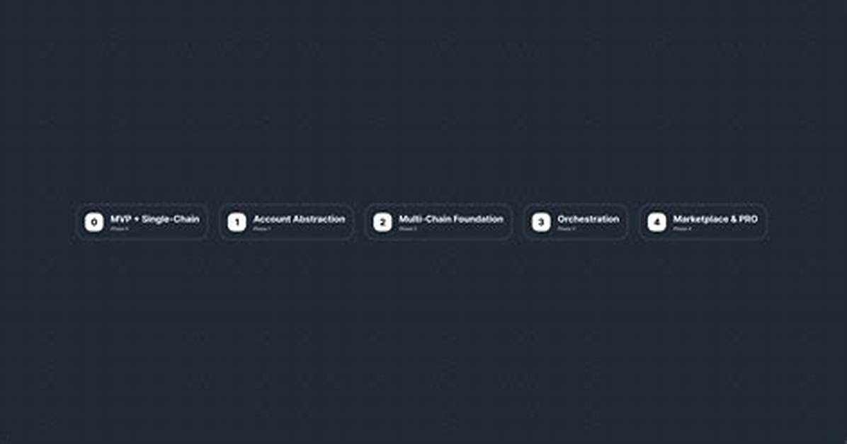 Ehcico Viral Rumor Timeline How the Search Spike Spread