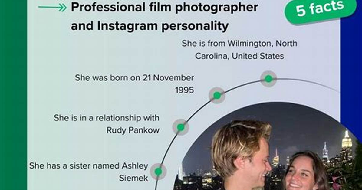 Elaine Siemek Movies Fact Check Separating Acting Rumors from Real