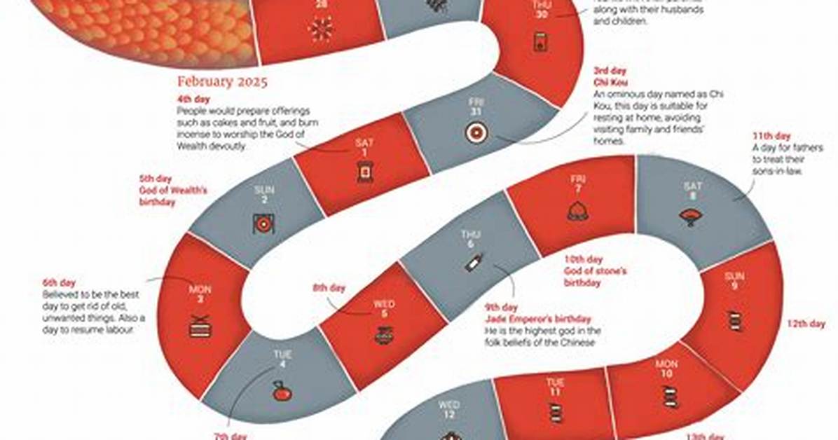Elasid S Year of the Snake Explained Separating Viral Lore From