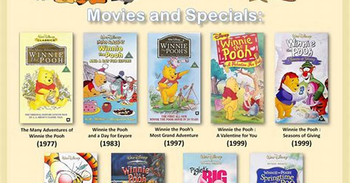 Every Winnie the Pooh Movie and Series on Disney Full
