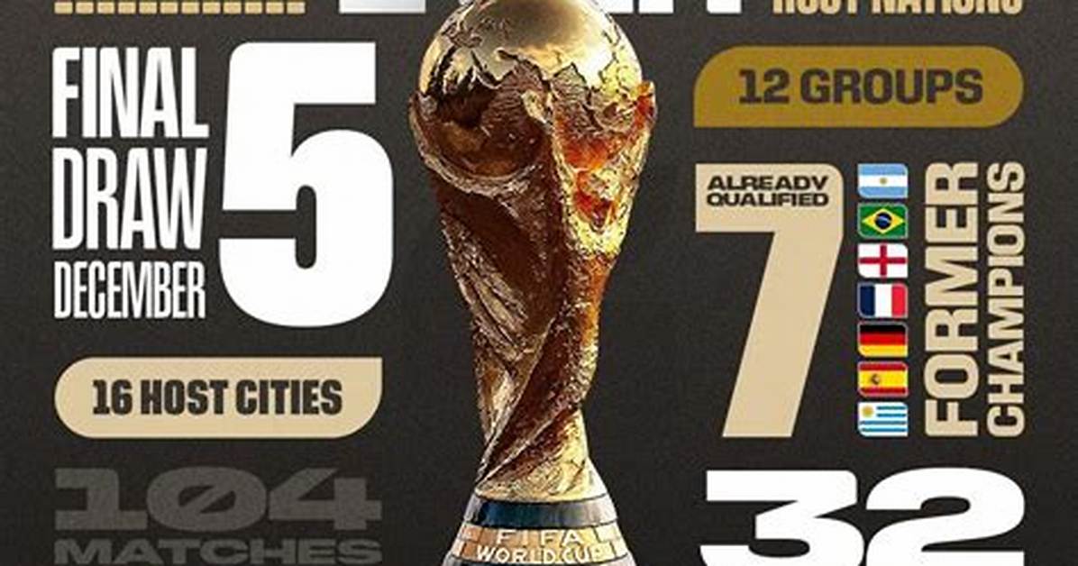 Everything Fans Must Know About Us Tournament Play Schedule Athletes And