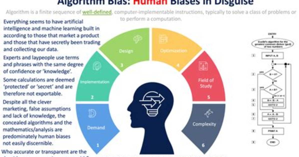 Exposing Algorithmic Bias the Evidence Behind Grok Ai Targeting Black Women S
