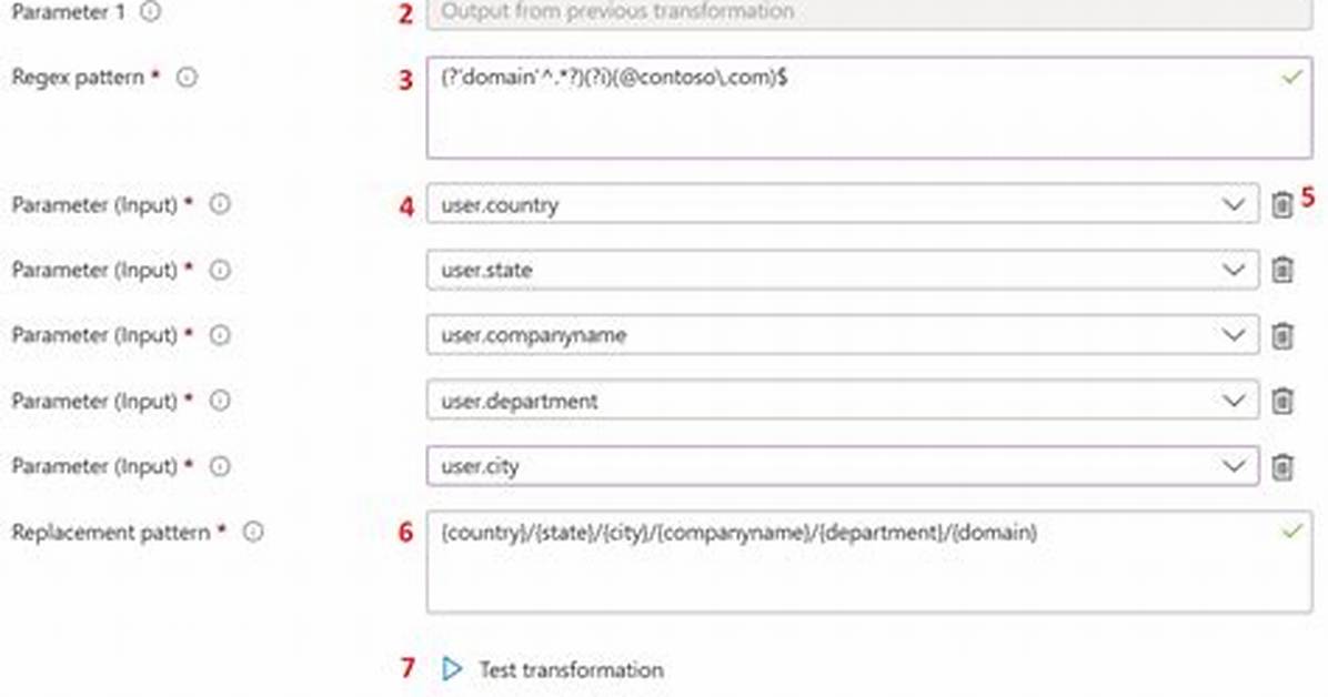 Exposing Fake Free Token Claims Visual Proof of Phishing Sites Targeting Undress Ai