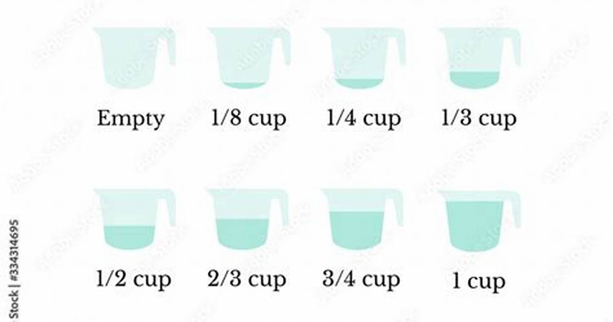 Fact Check Does 1 8 Cup Equal 2 Tablespoons Across Us And