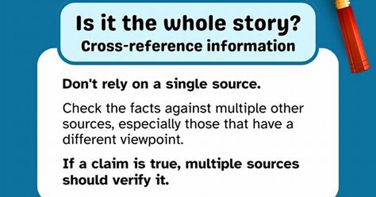 Fact Check the Story Behind The