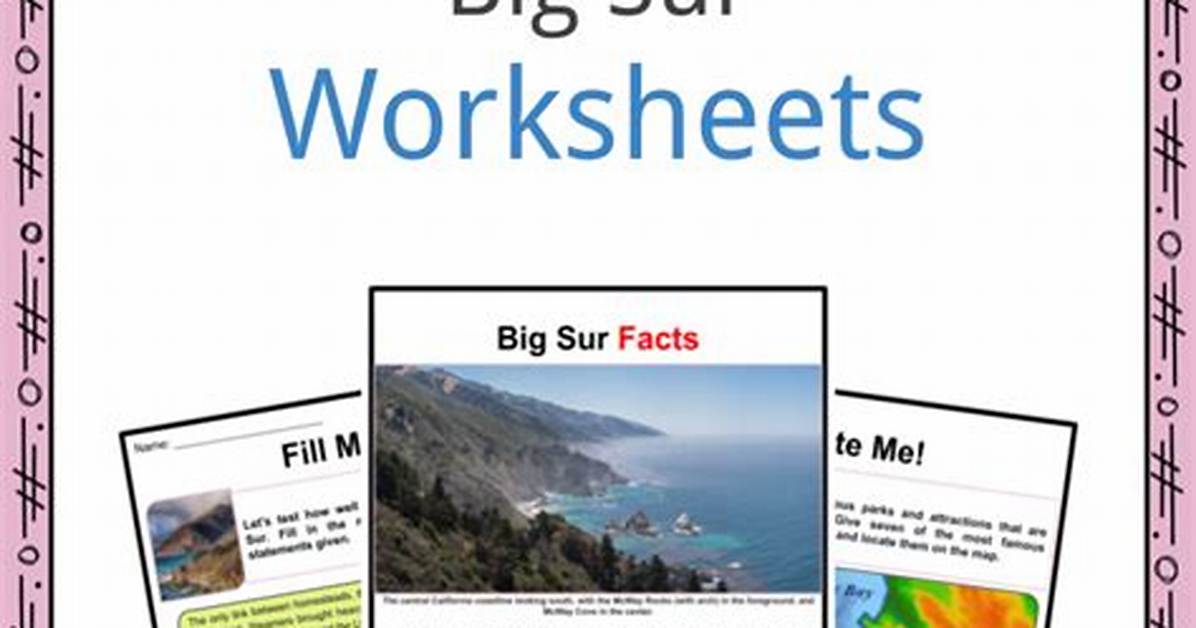 Fact Checking Big Sur S Geography Is the Santa Lucia Range Really the Steepest