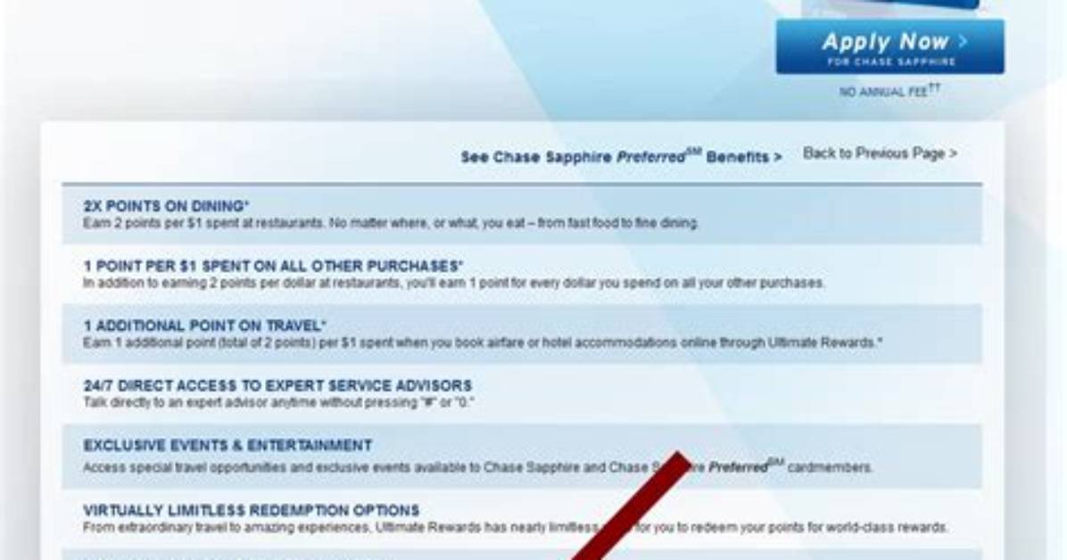 Fact Checking Chase Sapphire Preferred Rental Insurance What Is