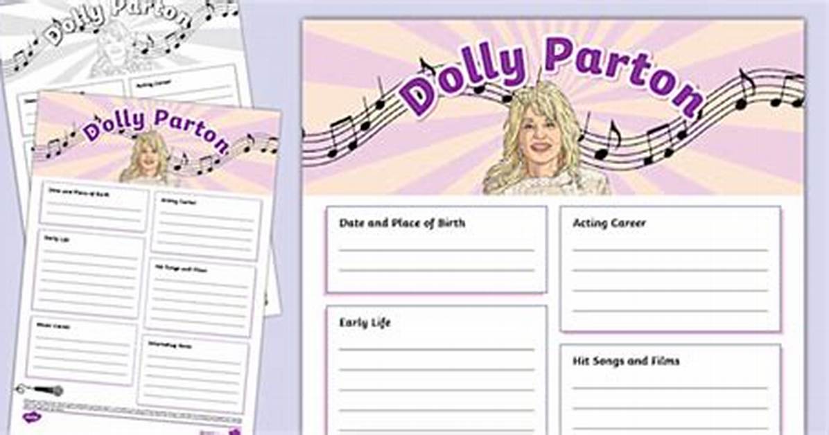Fact Checking Dolly Parton S